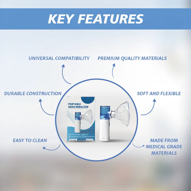 The Portable Mesh Nebulizer by RareLife™