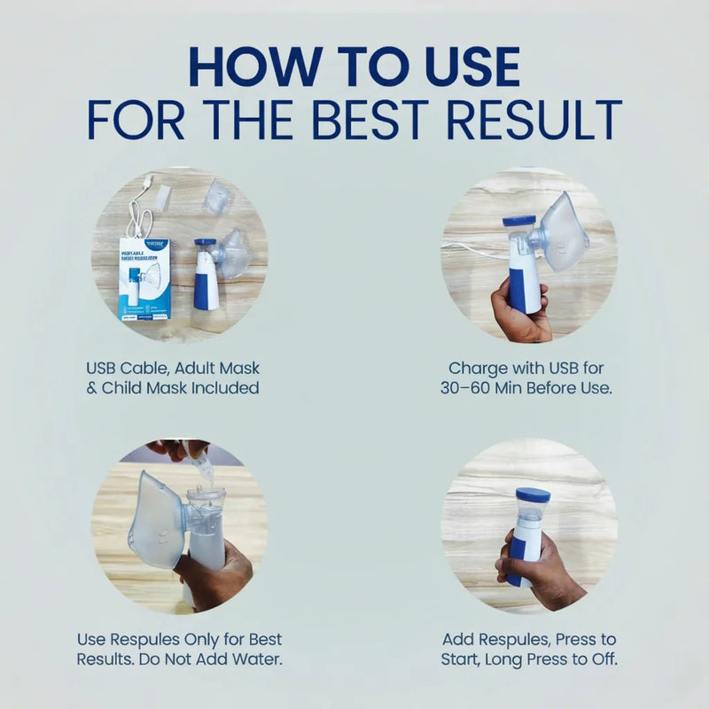 The Portable Mesh Nebulizer by RareLife™