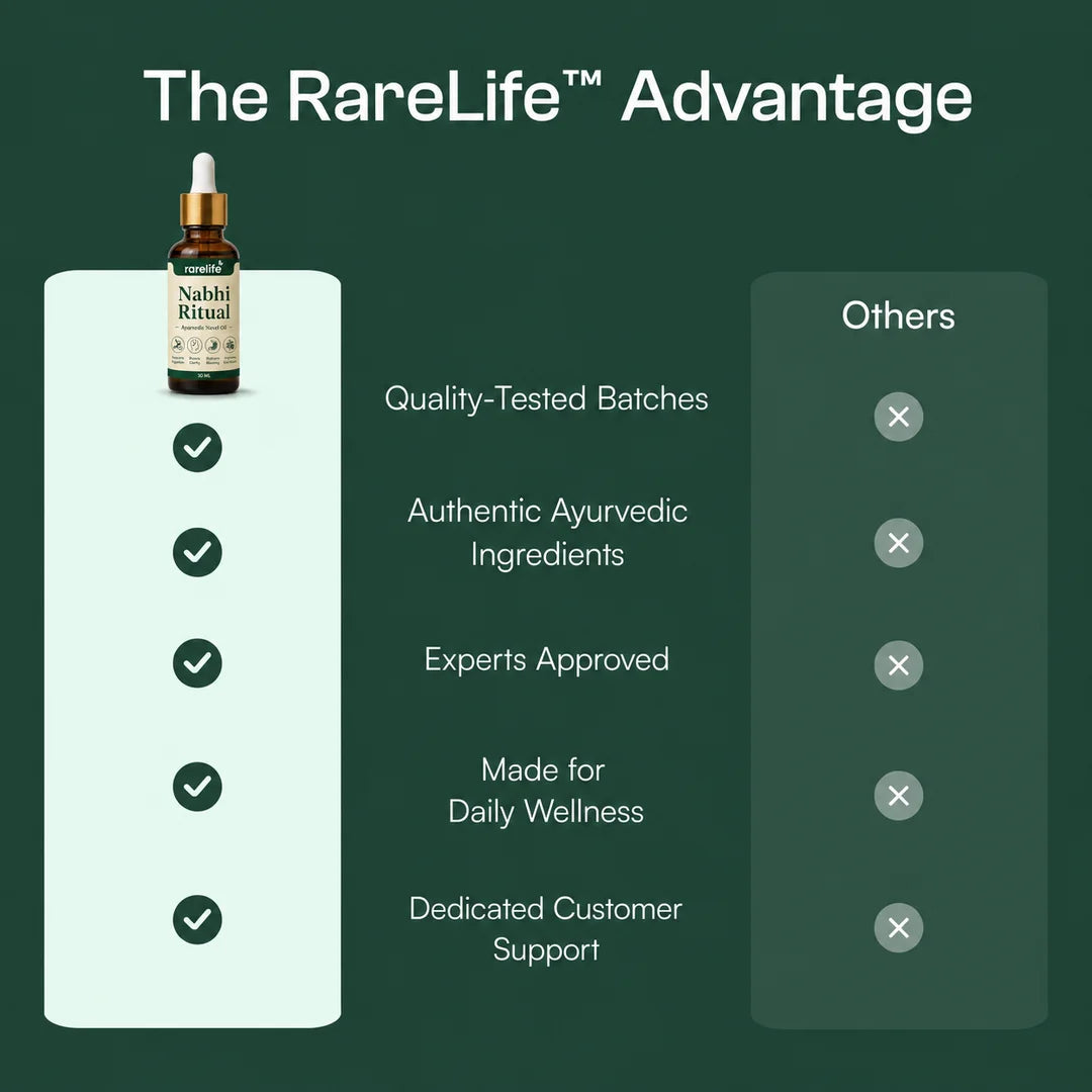 The Original Nabhi Ritual Oil by Rarelife
