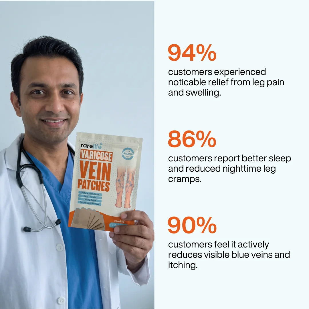 The Original Varicose Vein Relief Patches by RareLife
